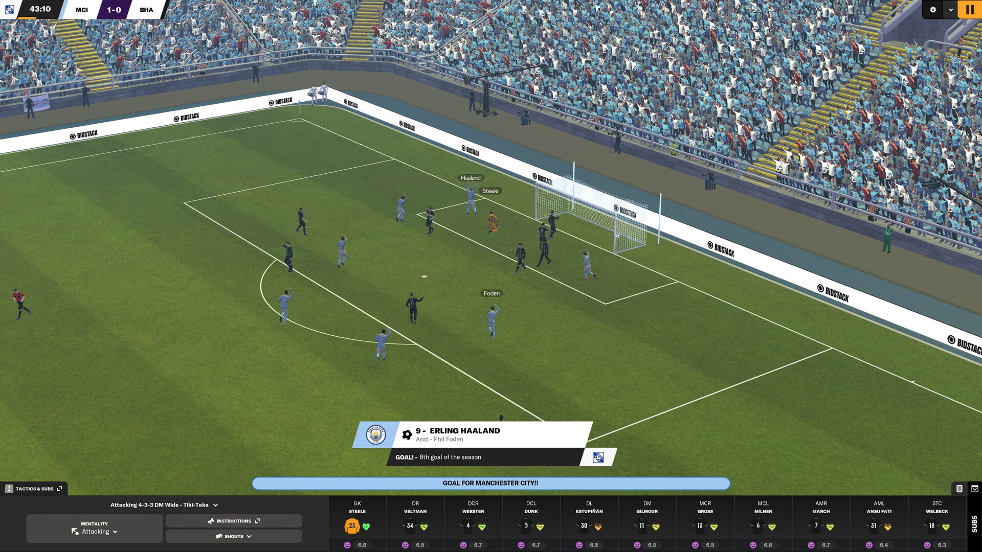 Football Manager 2024 2